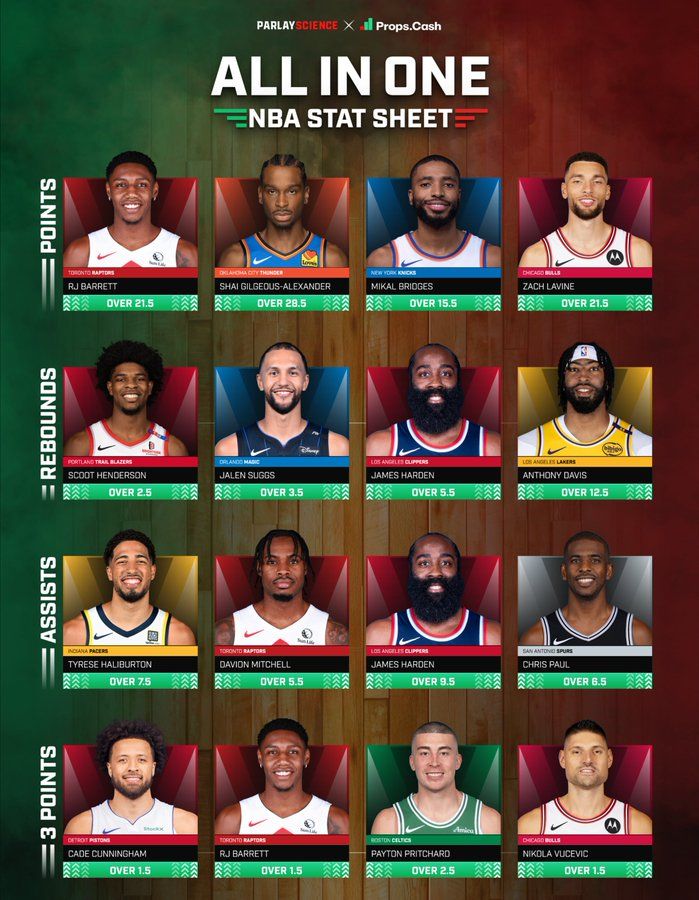 Parlay Picker Cheat Sheet